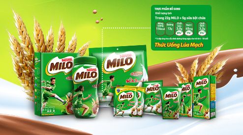 Sữa Milo - Trung Tâm Thương Mại